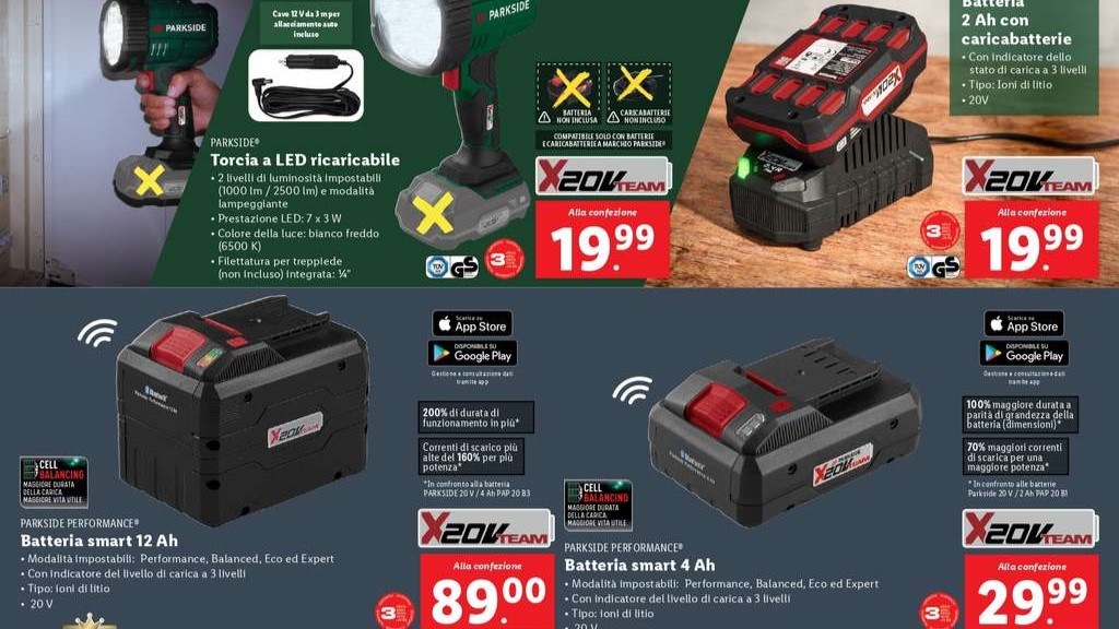 Parkside Batteria Smart