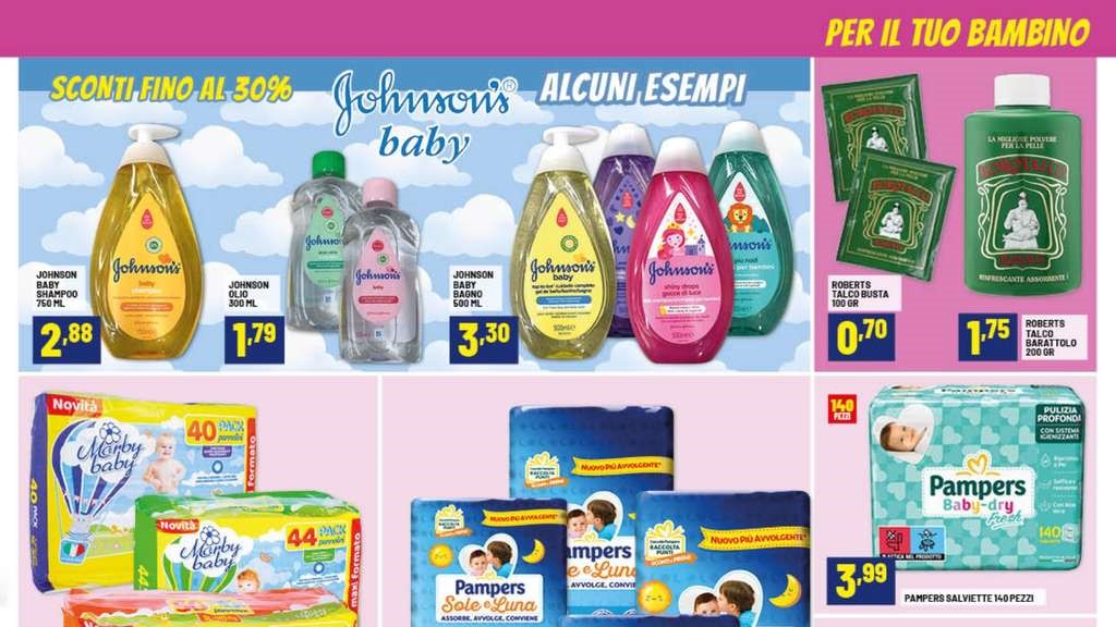 Bambini e Cura della Persona