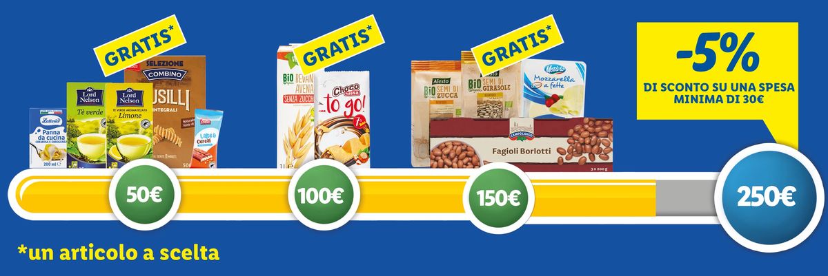 premi Coupon Plus Lidl di Febbraio 2026